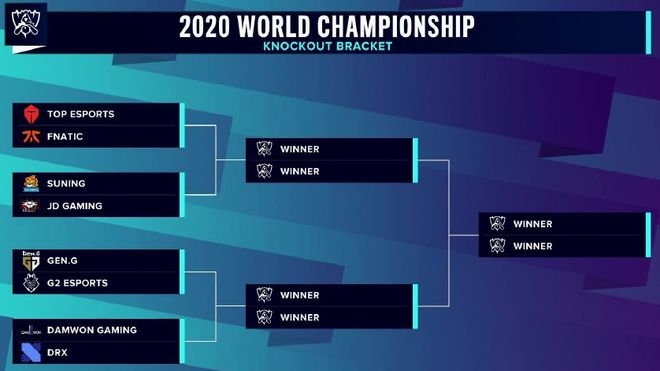 对线英雄也能打野，拳头设计师告诉你为什么这么做